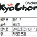 (주)림스 티스토리