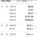 자향농장 네이버블로그