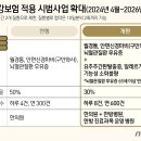 두배한의원 이미지