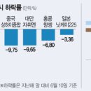 가나전자