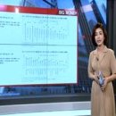 단순단순세컨드랠리 - 용산구 한강대로15길 23 | 빅머니 2019/04/19 콩깍지 장세, 시장 끝물? #페닐에틸아민 #천연각성제 #유효기간 #옥시토신 #신뢰감...
