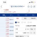 밀크마켓 네이버블로그