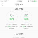 프리타임 이미지