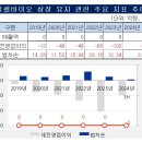 에스에이치팜 이미지