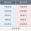 범양메디칼 이미지