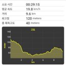 어은1리마을회관 이미지