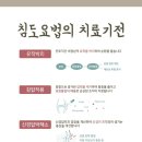 봄애그린한의원 이미지