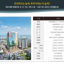 노블레스약국 이미지