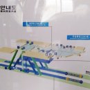 동해선신해운대역 이미지