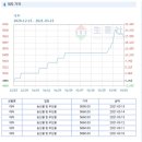 라온팜 이미지