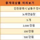 리치 노래연습장 이미지