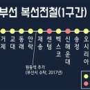 안락역(동해남부선) 이미지