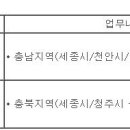 [충남/충북] (09월 19일 마감) (주)종근당 - 영업 수시채용 이미지