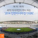 2014 아시아 경기대회 이미지