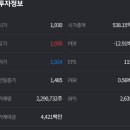 제이더블유에셋매니지먼트