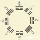 이로운물산