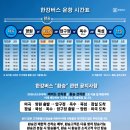 [2026/ 05/ 27(문화의 날)] 전시와 함께 강변 산책...노점호 운영자리딩 이미지