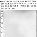 원하다영어학원
