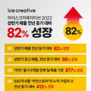크리에이티브W 이미지