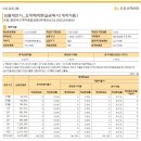 동산피아노교습소 이미지