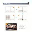 (주)광장엔지니어링 이미지