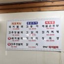 엄마손 돼지불백 이미지