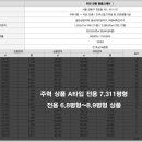 이안 피트니스 이미지