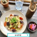 남원읍 공천포식당 동쪽 네이버블로그