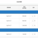 누가병원장례식장 네이버블로그