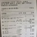 만세약국 이미지