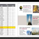 금호건설 주식회사 이미지