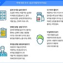 건강하게 오래 산다는 것 이미지