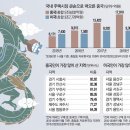 쇼핑머니 이미지