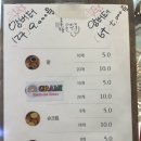 호두당 마산양덕점