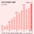 뷰티상회 이미지