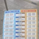 [평생학습관] AI시대, 우리 아이 창의력과 발명 | 7세 아이와 한국잡월드 어린이체험관 정복! 예약 팁부터 주차까지 총정리