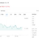 주식회사 금강자동차 이미지