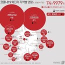 🖨️2022년 01월 26일 수요일 간추린 & 헤드라인 뉴스🖨️ 이미지