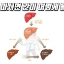 장담약국 이미지