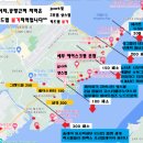 에이스트래블