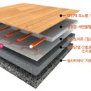 가평소방서(청평119지역대) 이미지