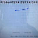 진해스파랜드 이미지