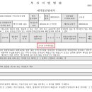 부산진구-38 네이버블로그