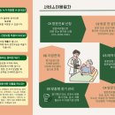 우리동네30분의원 이미지