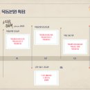 목동하나프라자 이미지