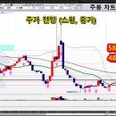 피엔케이컨설팅