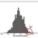 올쏘플러스 이미지
