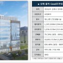 굿프라임2빌딩 이미지