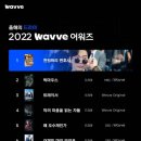 2022 웨이브(wave) 올해의 드라마 순위 이미지