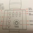 스마트노래연습장 이미지